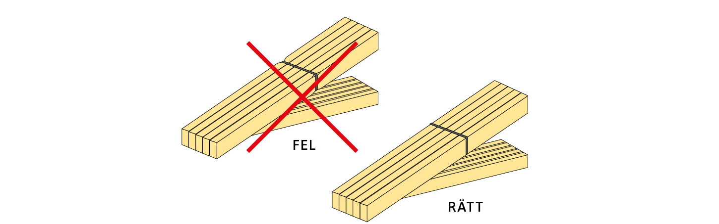 Figur 3.13 Banda inte ihop takstolarna så att virket skadas.
