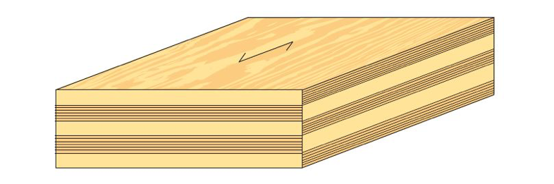 Ytbehandla plywood