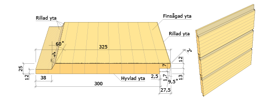 Liggande limträpanel 25x325