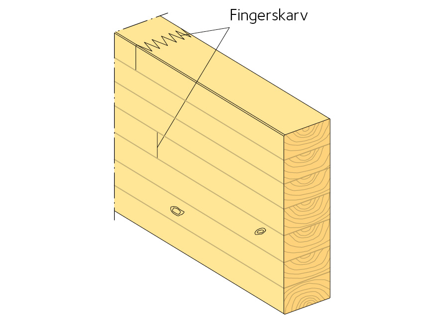 Figur 2.7 Del av en limträbalk.