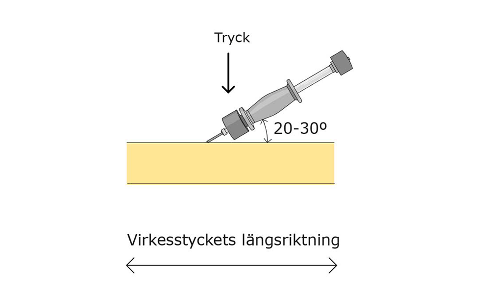 Elektrodspetsarnas mantelyta trycks ned i vårelden