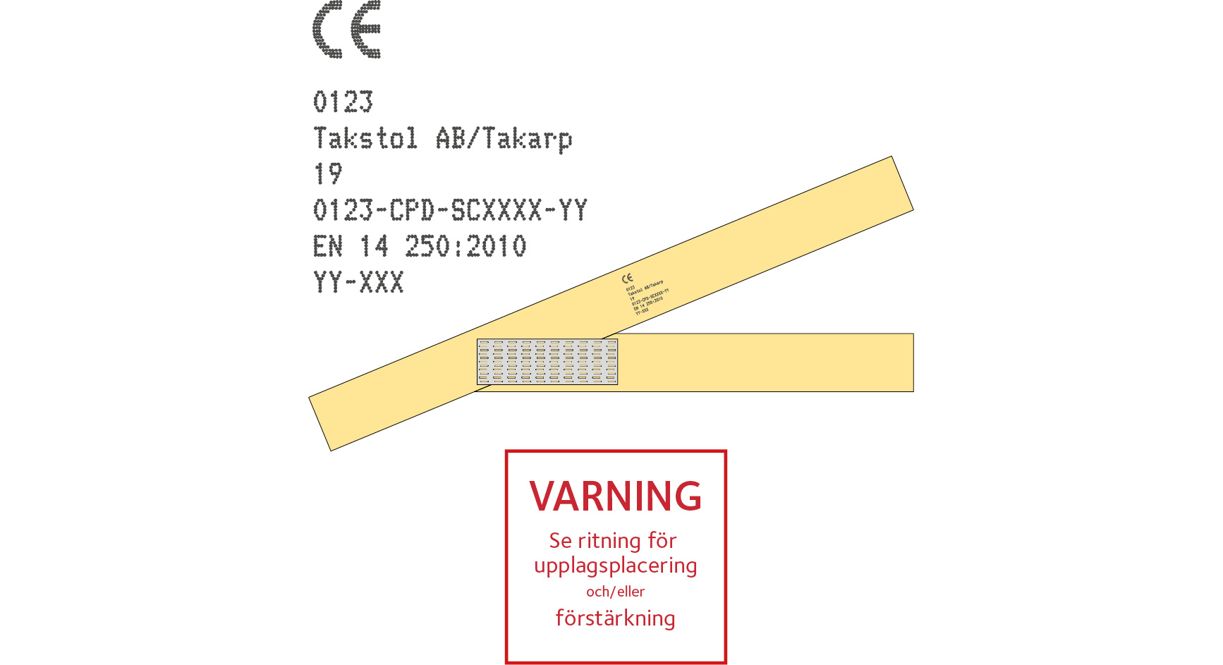 Figur 3.14 Märkning av takstol.