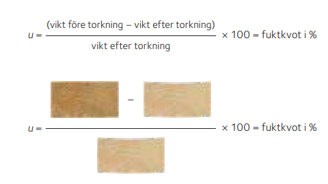 Torrviktsmetoden.png