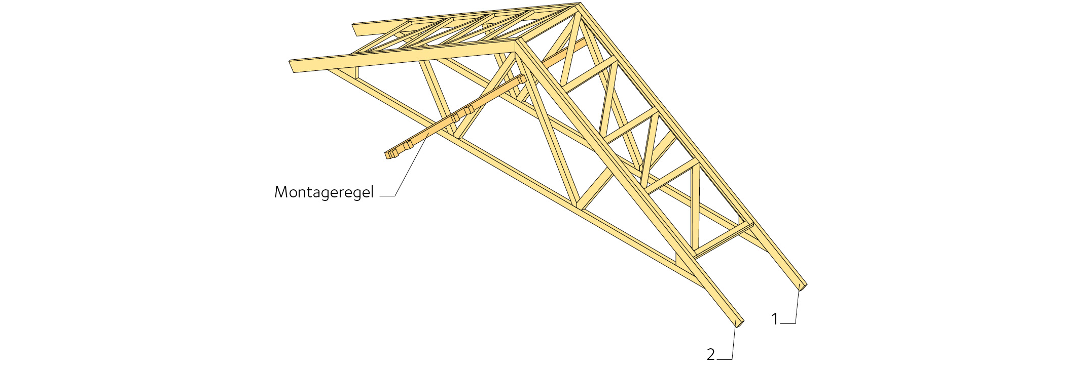 Figur 3.22 Stabil takstolsstruktur med montageregel.
