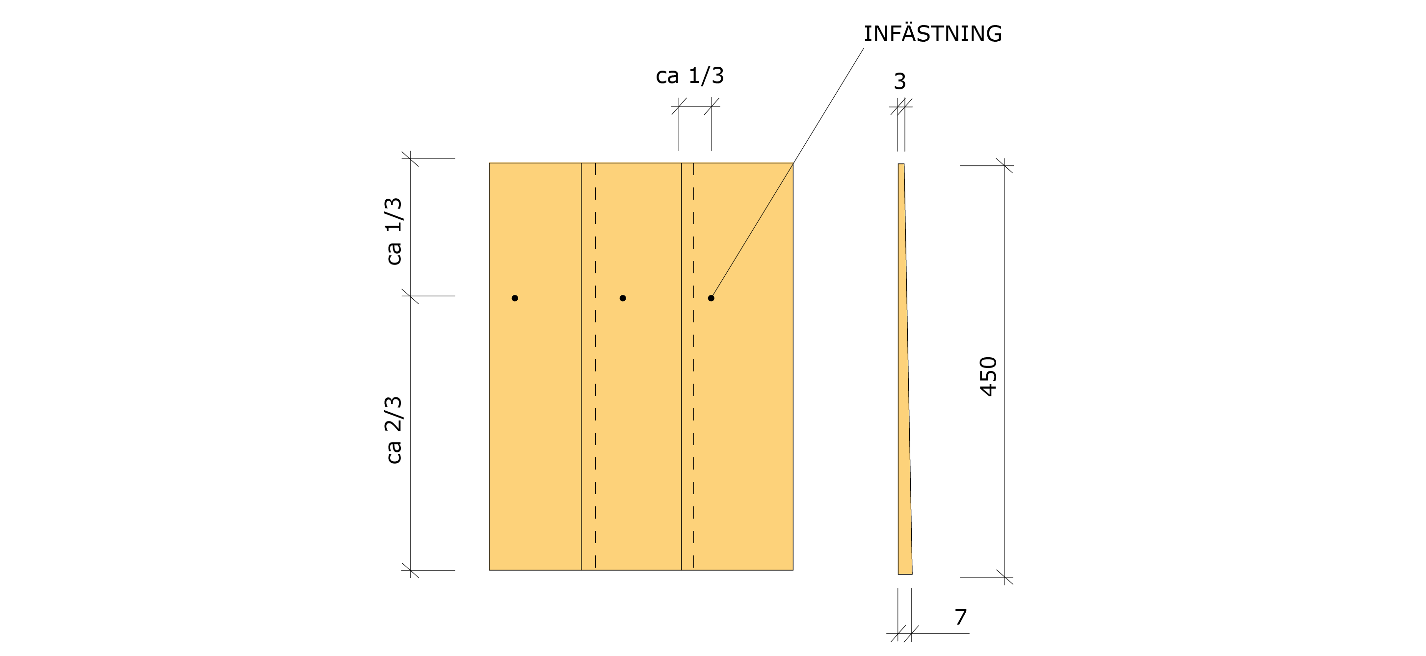 Principlösning Infästning av stickspån