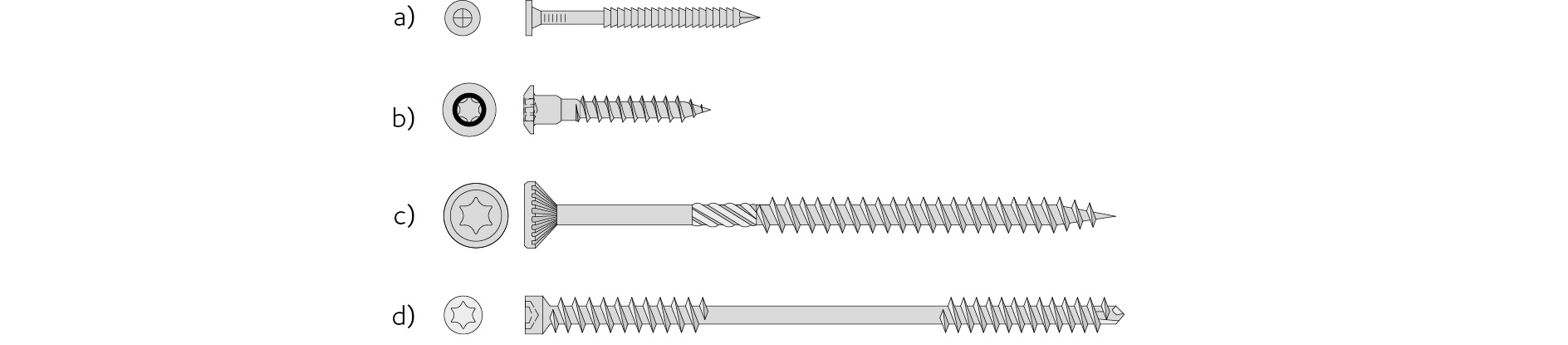 Figur 3.7 Exempel på spik och träskruv i träförband.