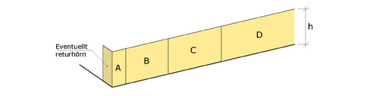 Bullerskärmar