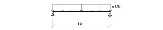 träbro med spännvidd större än 8 m ska ha tvärförband mellan huvudbalkar vid upplag
