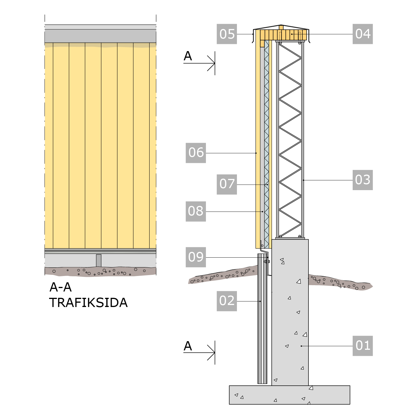 Ljudabsorberande bullerskärm