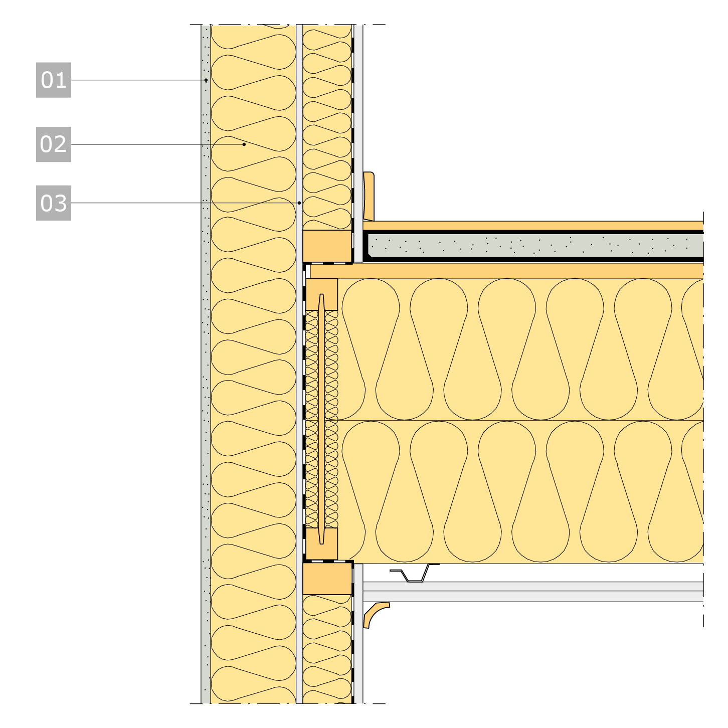 Anslutning mellan våningsskiljande konstruktion och yttervägg.