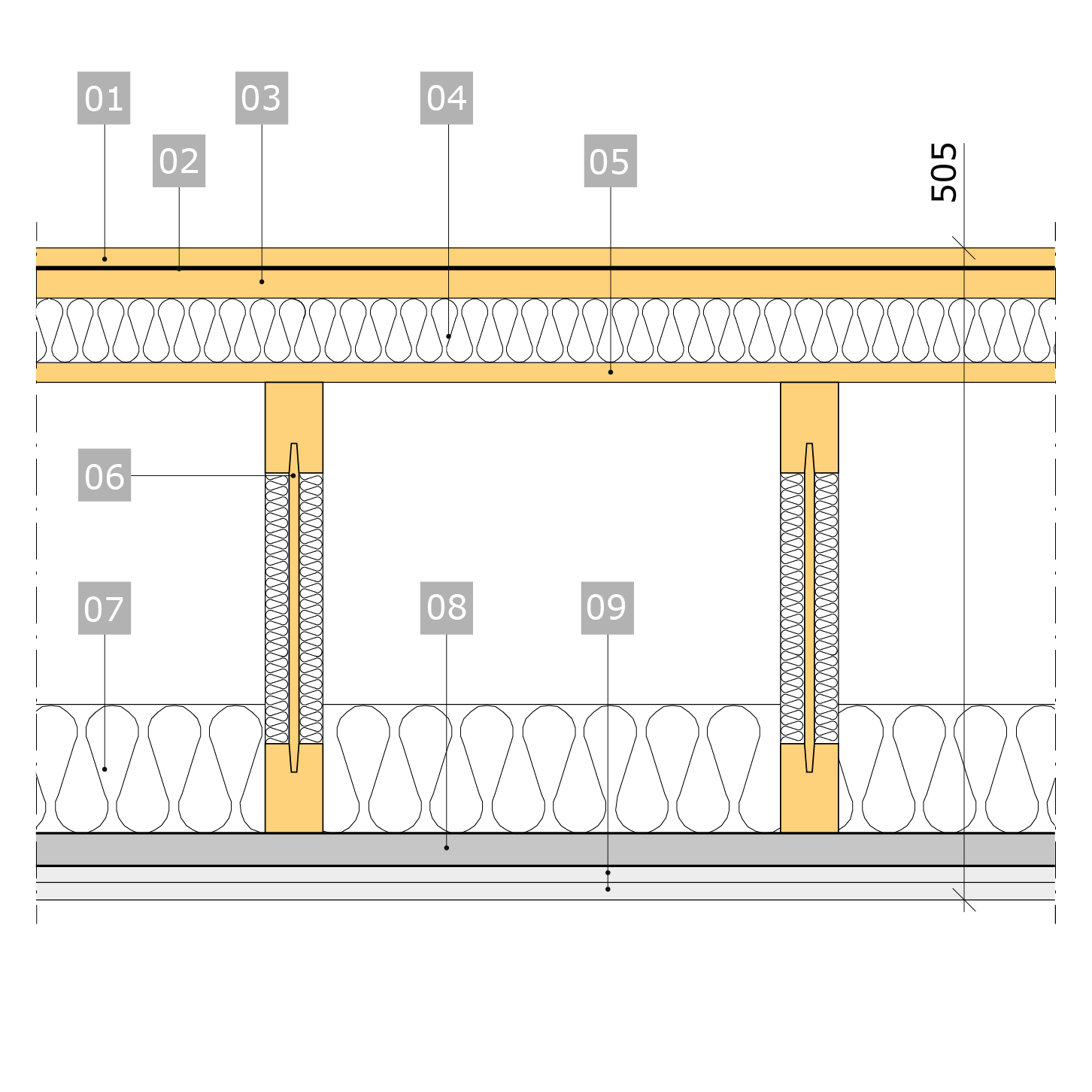 Typ 2 vertikalsnitt genom våningsskiljande konstruktion
