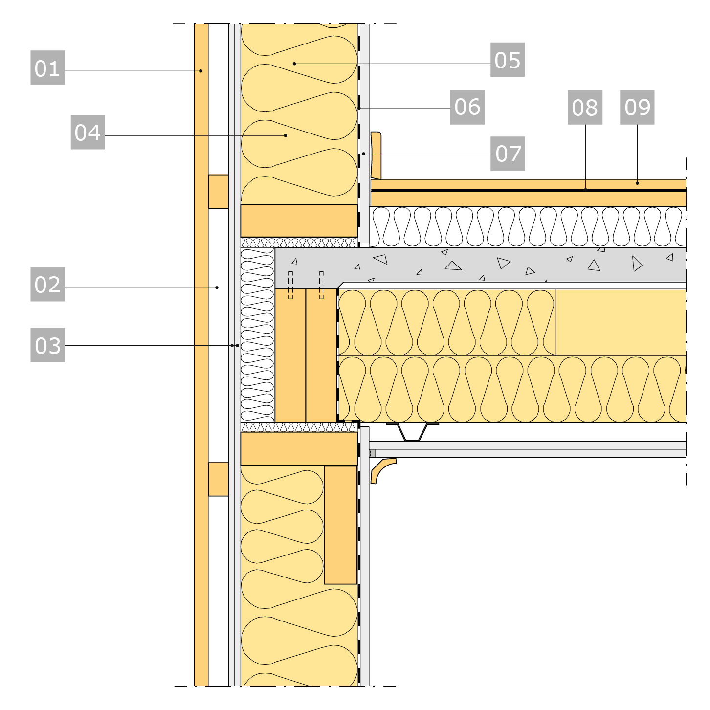 Anslutning mellan våningsskiljande konstruktion (typ 1) och yttervägg