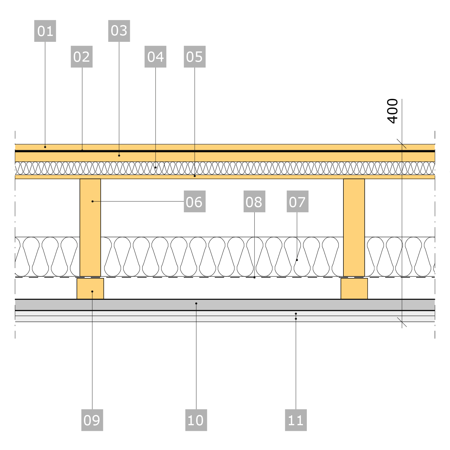 Våningsskiljande konstruktion