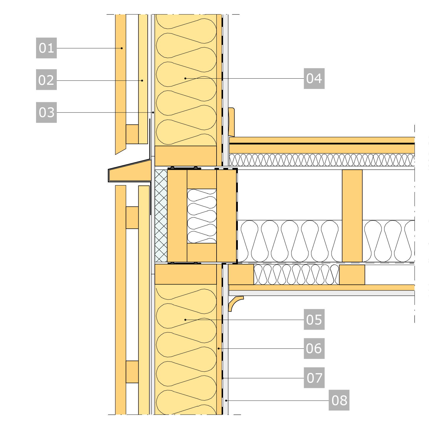 Anslutning mellan våningsskiljande konstruktion och yttervägg
