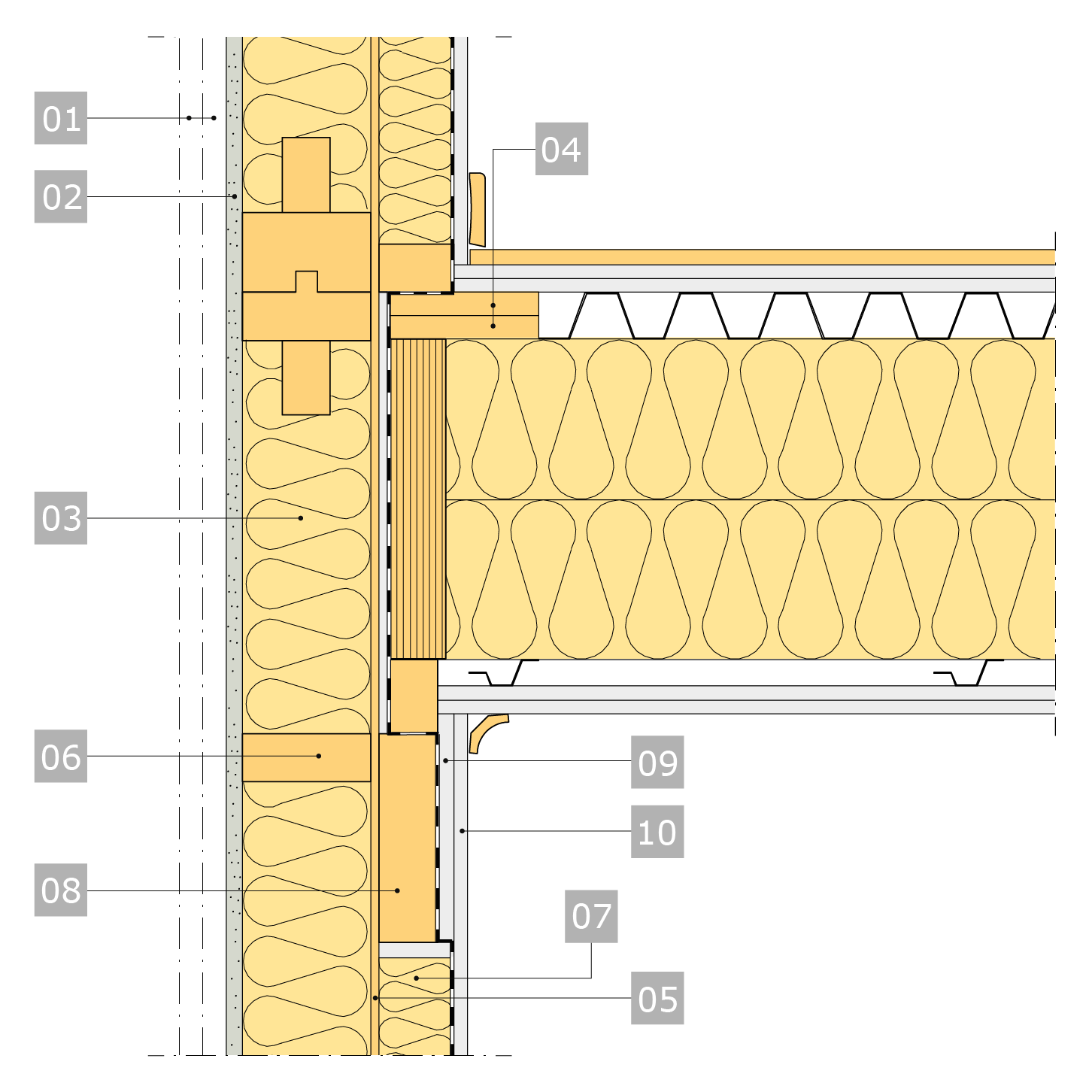 Anslutning mellan våningsskiljande konstruktion och yttervägg.