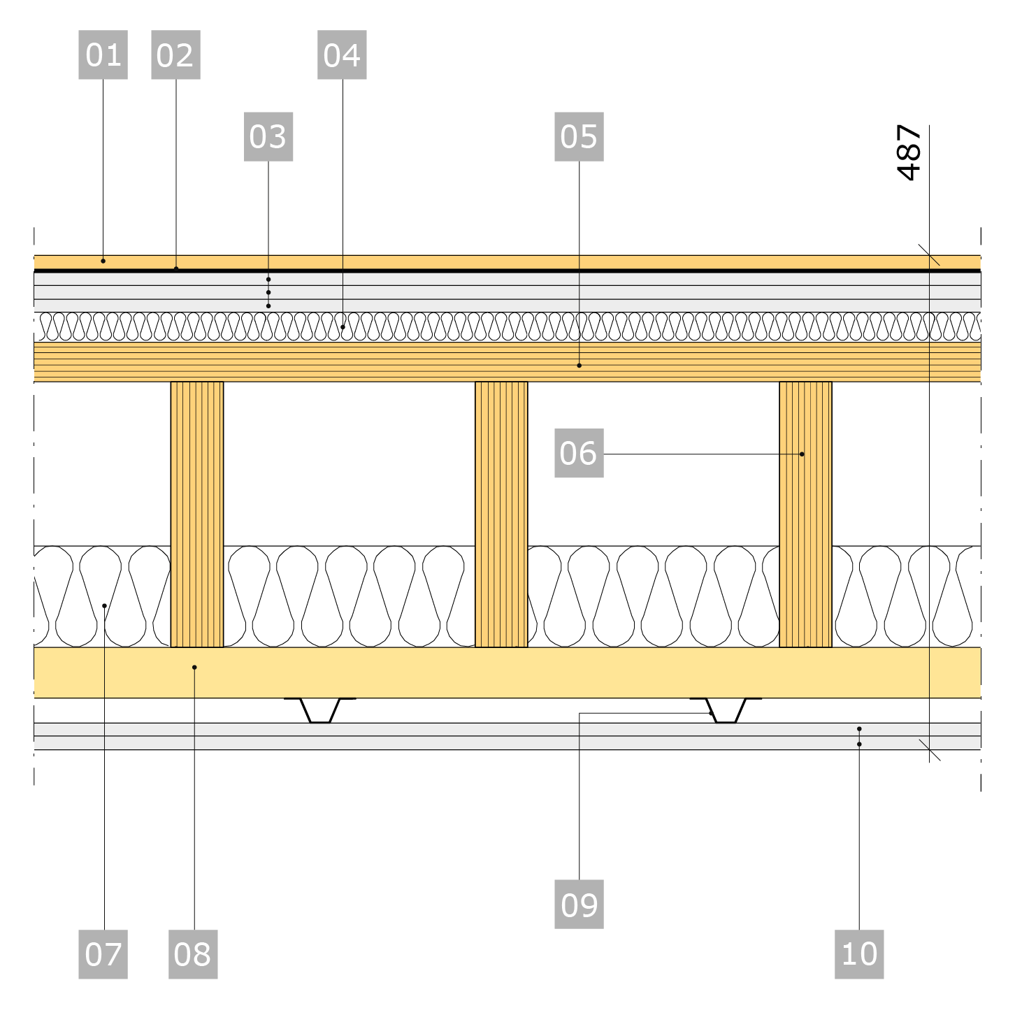 Våningsskiljande konstruktion