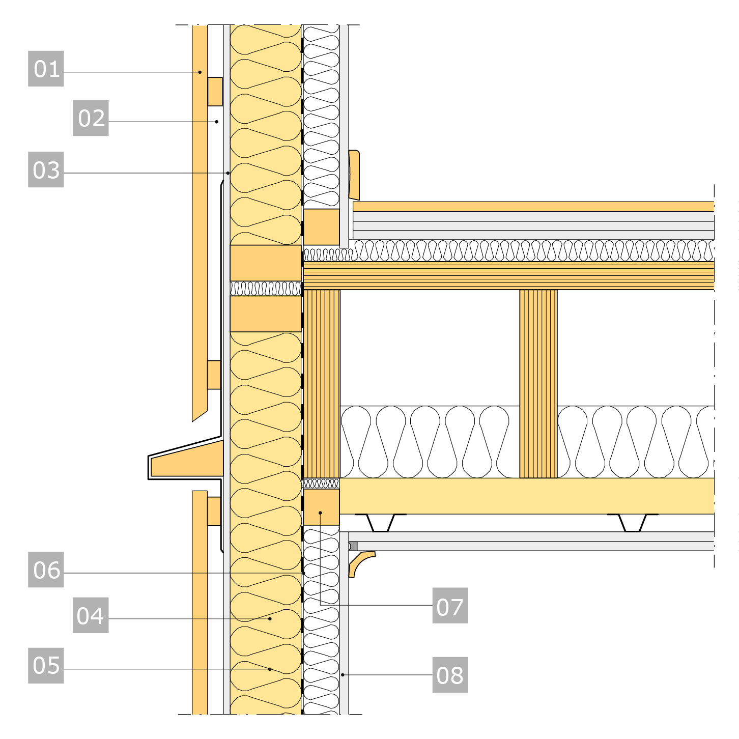 Anslutning mellan våningsskiljande konstruktion och yttervägg (parallellt med riktning på balkar).
