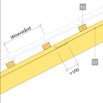 Läktning. Fribärande läkt – tak med betongpannor.