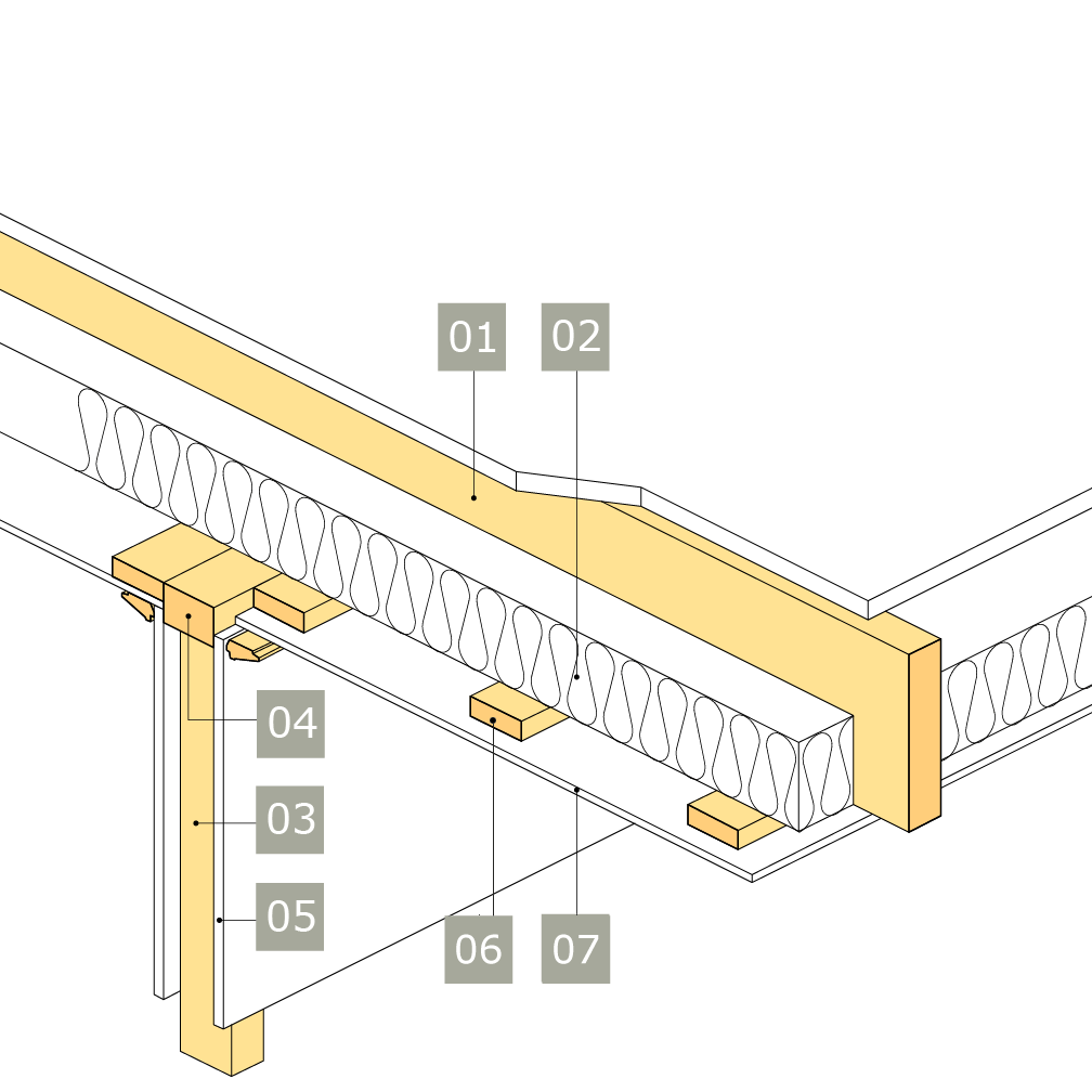 3D-ritning av bärande innervägg av konstruktionsvirke med anslutning mot mellanbjälklag