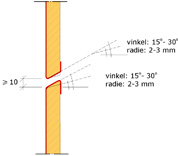 Yttervägg med enskikts limmad massivträpanel Yttervägg med enskikts limmad massivträpanel