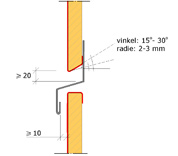 Yttervägg med enskikts limmad massivträpanel Yttervägg med enskikts limmad massivträpanel
