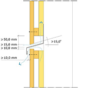 yttervägg med plywood