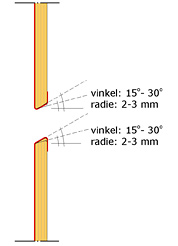 yttervägg med plywood