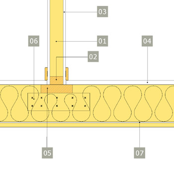 Anslutning mot bottenbjälklag. Icke bärande innervägg – väggreglar av dimensionshyvlat virke.
