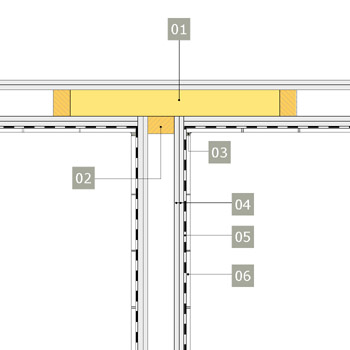 Anslutning mot mellanvägg. Våtrumsvägg – väggreglar av konstruktionsvirke.