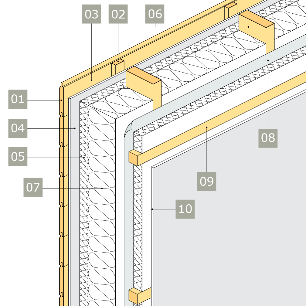 3D-ritning av yttervägg med liggande panel 