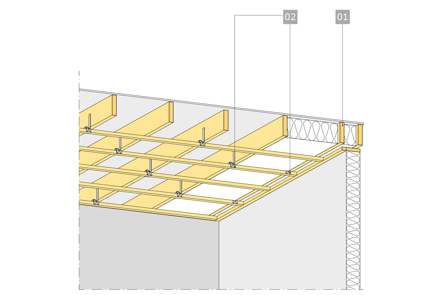 Glespanel och innertaksbeklädnad, montering av ljudbyglar och läkt.