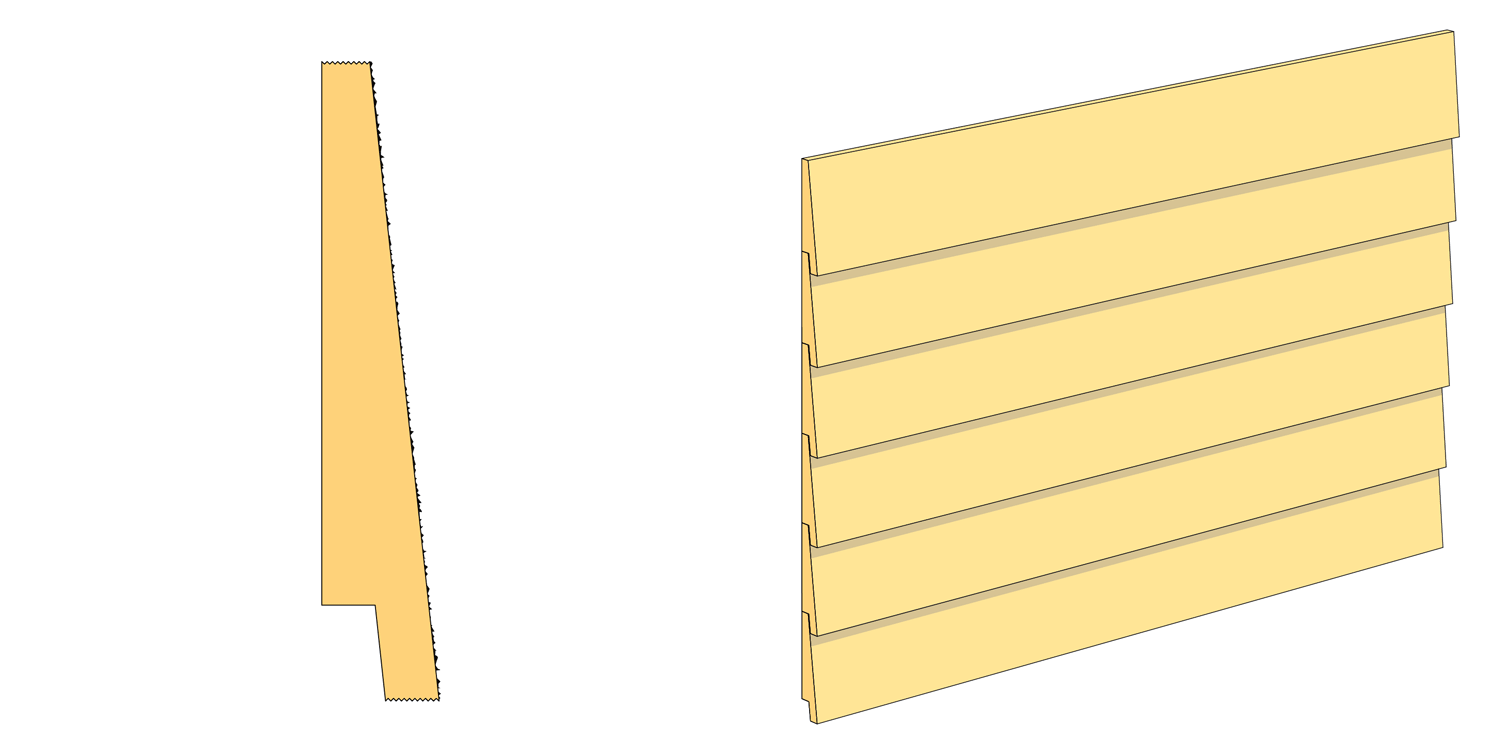 Liggande utvändig panel, fjällpanel