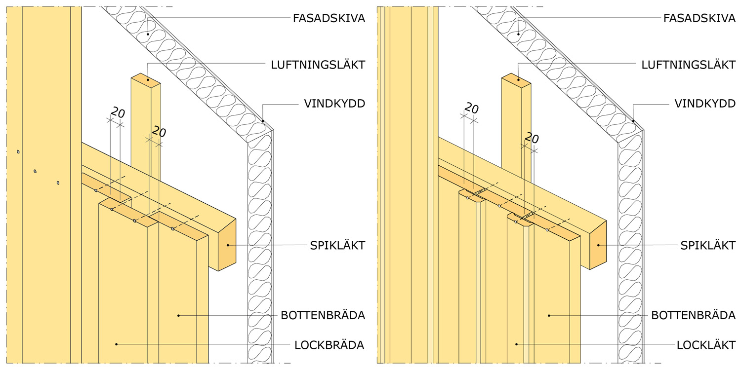 Stående lockpanel samt stående panel med lockläkt