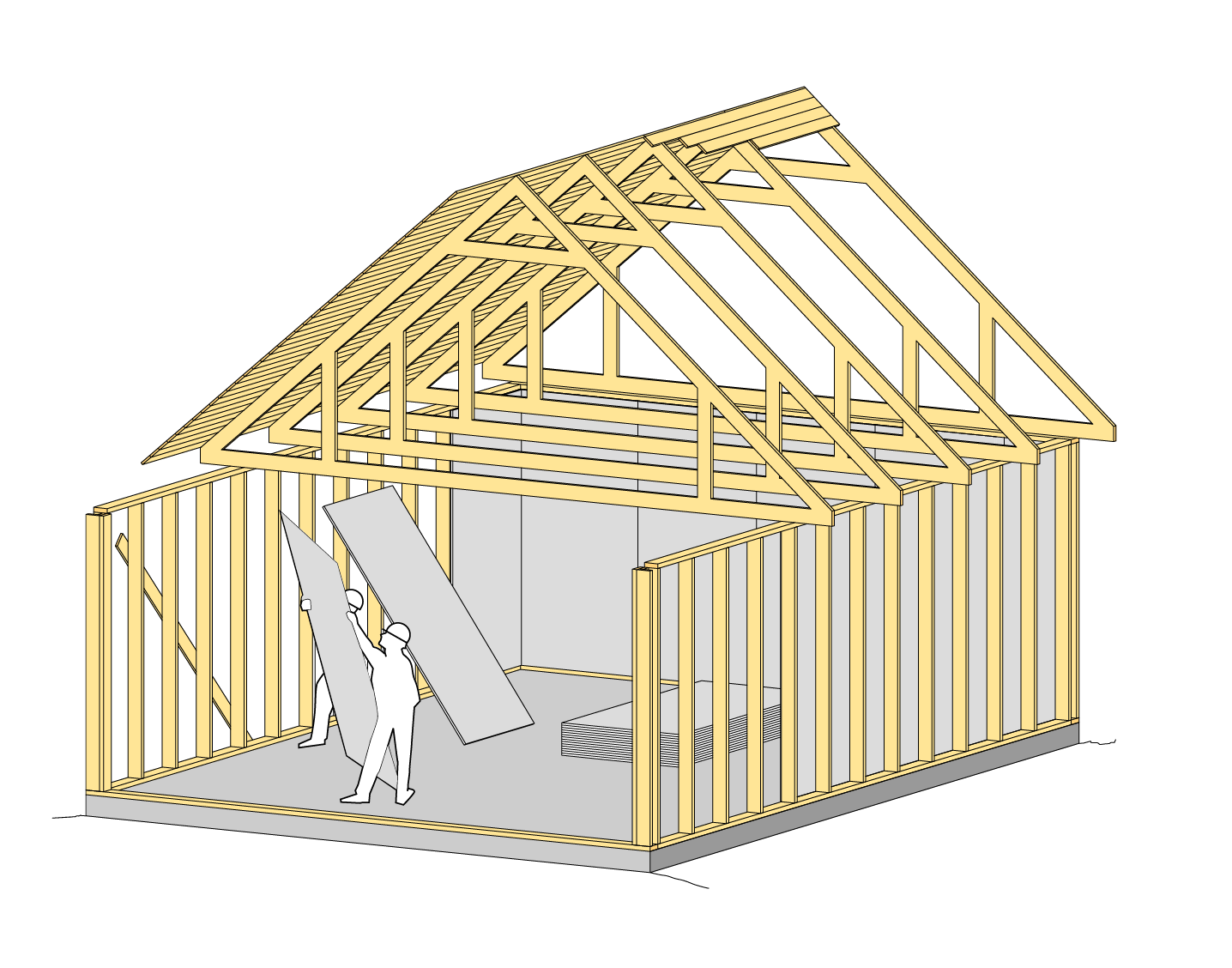 Taket stabiliseras med underlagsspont eller träbaserade skivor