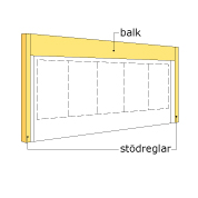 beräkna balk bärande vägg beräkna balk bärande vägg