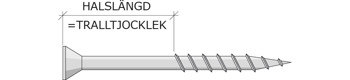 Trallskruvens halslängd ska motsvara trallbrädans tjocklek.