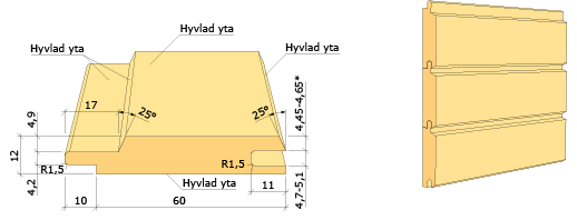 Spontad spårpanel med fasade kanter 12x70