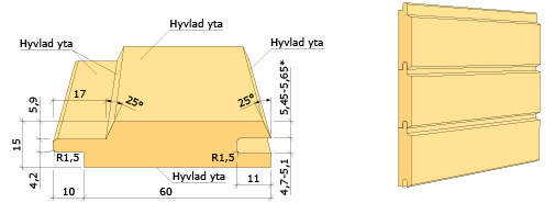 Spontad spårpanel med fasade kanter 15x70