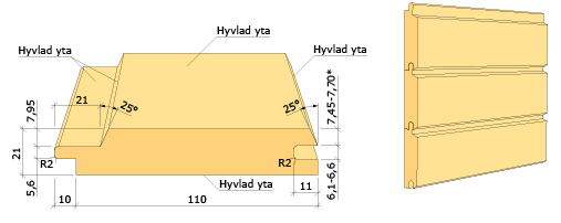 Spontad spårpanel med fasade kanter 21x120