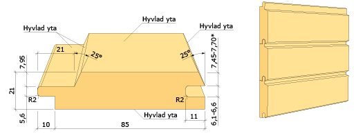 Spontad spårpanel med fasade kanter 21x95