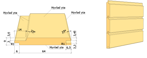 Spontad spårpanel med fasade kanter 9x70