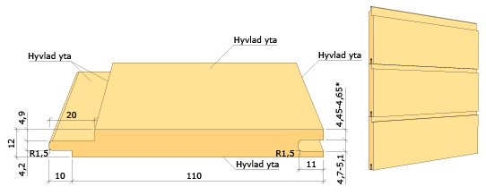 Spontad spårpanel med raka kanter 12x120