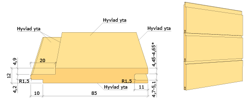 Spontad spårpanel med raka kanter 12x95