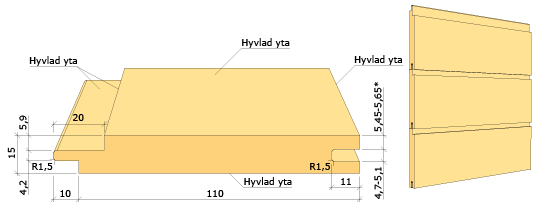 Spontad spårpanel med raka kanter 15x120