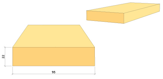 Planhyvlat virke 22x95