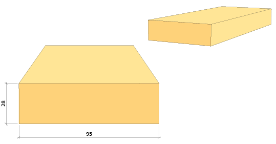 Planhyvlat virke 28x95