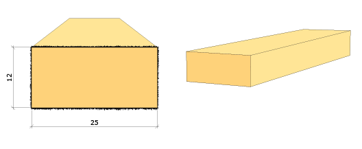 Sågat virke 12x25