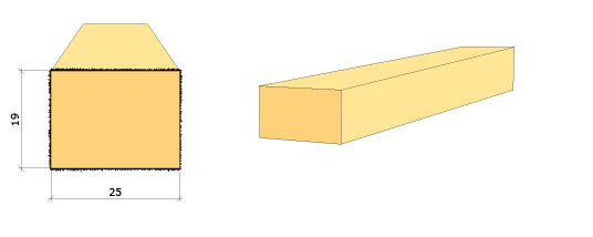 Sågat virke 19x25