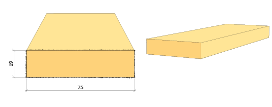 Sågat virke 19x75