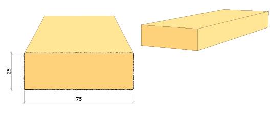 Sågat virke 25x75